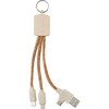 Ladekabel aus Kork